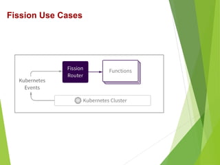 Fission Use Cases
 
