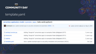 template.yaml
 