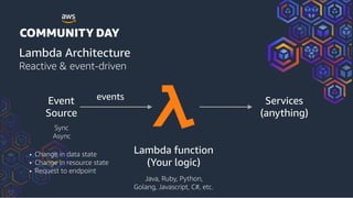 Event
Source
Services
(anything)
events
Lambda function
(Your logic)
Sync
Async
Lambda Architecture
Reactive & event-driven
• Change in data state
• Change in resource state
• Request to endpoint
Java, Ruby, Python,
Golang, Javascript, C#, etc.
 