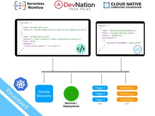 Trigger 1
Trigger 2
Trigger 3
SinkBinding 1
SinkBinding 2
SinkBinding 3
… …
Service
Discovery
Services /
Deployments
 