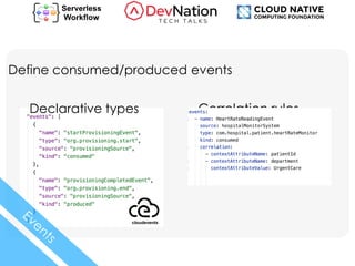 Correlation rulesDeclarative types
cloudevents
Define consumed/produced events
 