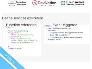 Define services execution
Function reference Event-triggered
 