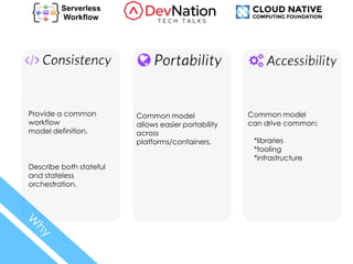Provide a common
workflow
model definition.
Common model
allows easier portability
across
platforms/containers.
Common model
can drive common:
*libraries
*tooling
*infrastructure
Describe both stateful
and stateless
orchestration.
 