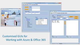 Customised GUIs for
Working with Azure & Office 365
 