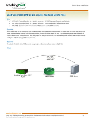 Load Test Methodology: Server Load Testing | PDF