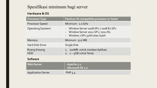 ProcessorType Pentium lll-compatible processor or faster
Processor Speed Minimum : 1.0 GHz
Operating Syestem - Window Server 2008 SP2 / 2008 R2 SP1
- Window Server 2012 SP1 / 2012 R2
- Window 7 SP1 32bit atau 64bit
Memory Mininum : 512 MB
Hard Disk Drive Single Disk
Ruang Kosong
HDD
1. 100MB untuk instalasi Aplikasi
2. 1 ~ 5GB untukTemp
Web Server - Apache 2.2
- Microsoft llS 7.0
Application Server PHP 5.4
Hardware & OS
Sofware
Spesifikasi minimum bagi server
 