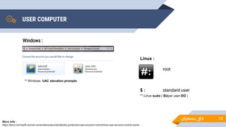 USER COMPUTER
12
Windows :
More info :
https://docs.microsoft.com/en-us/windows/security/identity-protection/user-account-control/how-user-account-control-works
Linux :
root
$ : standard user
** Linux sudo ( SUper user DO )
** Windows UAC elevation prompts
Ridwan_G4
 