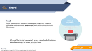 Firewall
Firewall
Sistem keamanan untuk mengelola dan memantau trafik masuk dan keluar
berdasarkan aturan keamanan (security rules) yang sudah ditentukan System
Administrator.
29
“Firewall berfungsi mencegah akses yang tidak diinginkan,
dari atau menuju ke suatu jaringan/host.”
More info :
https://aptika.kominfo.go.id/2017/06/keamanan-jaringan-internet-dan-firewall/
Ridwan_G4
 