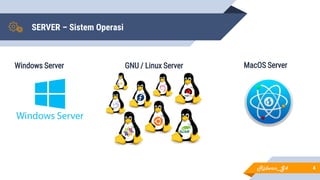 SERVER – Sistem Operasi
Windows Server GNU / Linux Server MacOS Server
4Ridwan_G4
 