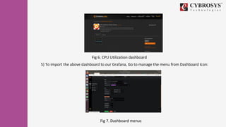 Fig 6. CPU Utilization dashboard
5) To import the above dashboard to our Grafana, Go to manage the menu from Dashboard Icon:
Fig 7. Dashboard menus
 