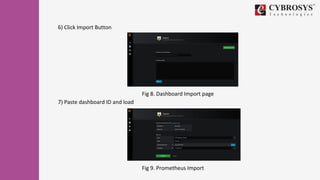 6) Click Import Button
Fig 8. Dashboard Import page
7) Paste dashboard ID and load
Fig 9. Prometheus Import
 