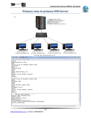 Server 2008 r2 ppt | PDF