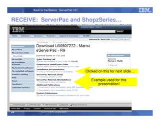 © 2014 IBM Corporation23
Back to the Basics: ServerPac 101
RECEIVE: ServerPac and ShopzSeries…
Example used for this
presentation!
Clicked on this for next slide…
 