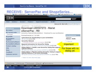 © 2014 IBM Corporation25
Back to the Basics: ServerPac 101
RECEIVE: ServerPac and ShopzSeries…
Important!
For those with no
dialog yet.
 