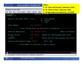 © 2014 IBM Corporation28
Back to the Basics: ServerPac 101 Select:
F: for “Store and Forward” (electronic, DVD)
S: for “Direct to Host” (electronic, DVD)
T: for tape orders (non-electronic, non-DVD)
 