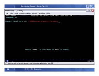 © 2014 IBM Corporation29
Back to the Basics: ServerPac 101
 