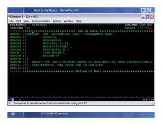 © 2014 IBM Corporation30
Back to the Basics: ServerPac 101
 