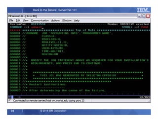 © 2014 IBM Corporation31
Back to the Basics: ServerPac 101
 