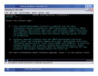 © 2014 IBM Corporation36
Back to the Basics: ServerPac 101
 