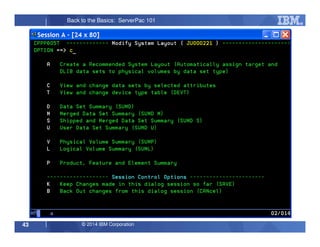 © 2014 IBM Corporation43
Back to the Basics: ServerPac 101
 