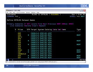 © 2014 IBM Corporation51
Back to the Basics: ServerPac 101
 