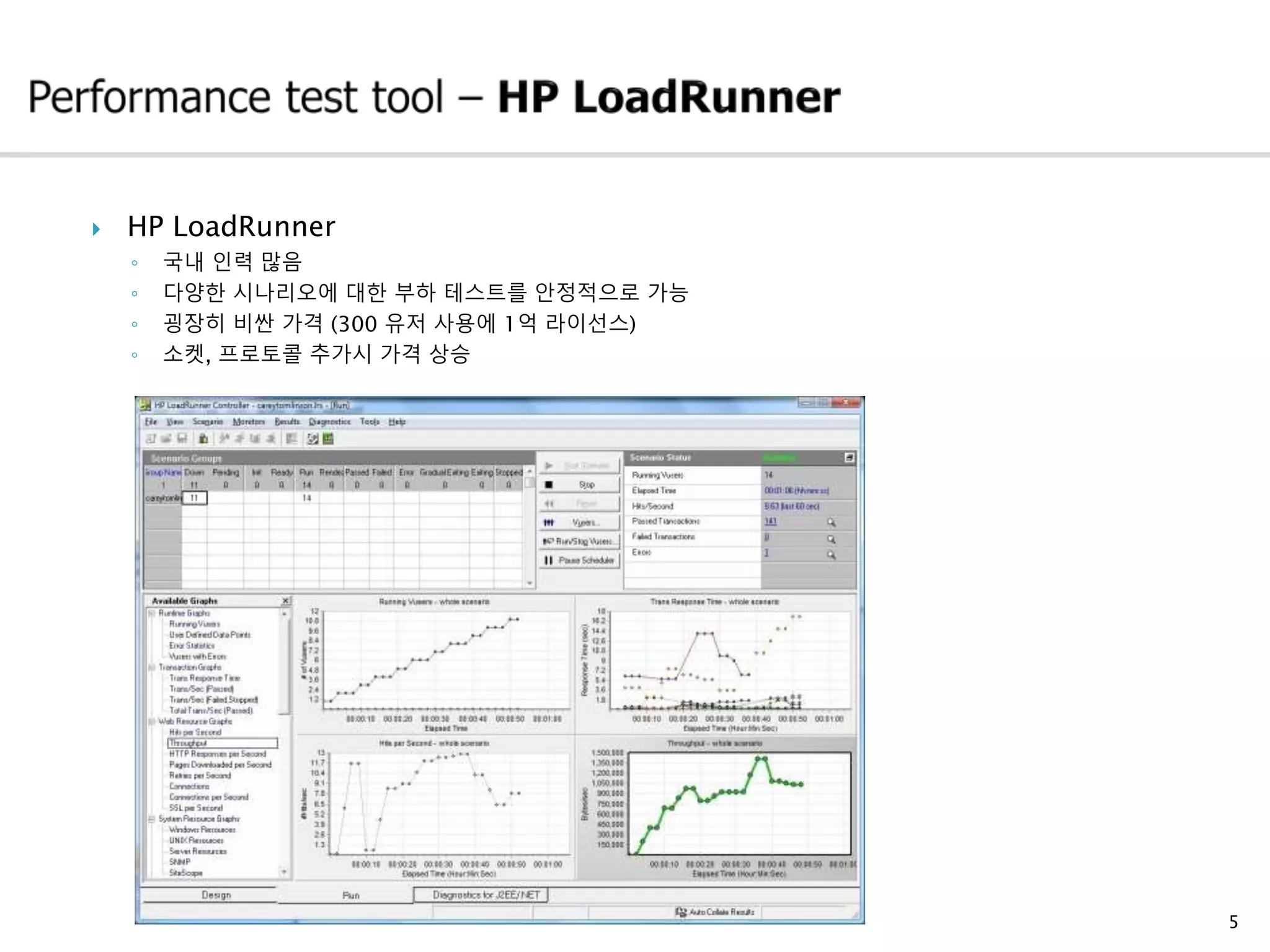  HP LoadRunner
◦ 국내 인력 많음
◦ 다양한 시나리오에 대한 부하 테스트를 안정적으로 가능
◦ 굉장히 비싼 가격 (300 유저 사용에 1억 라이선스)
◦ 소켓, 프로토콜 추가시 가격 상승
5
 