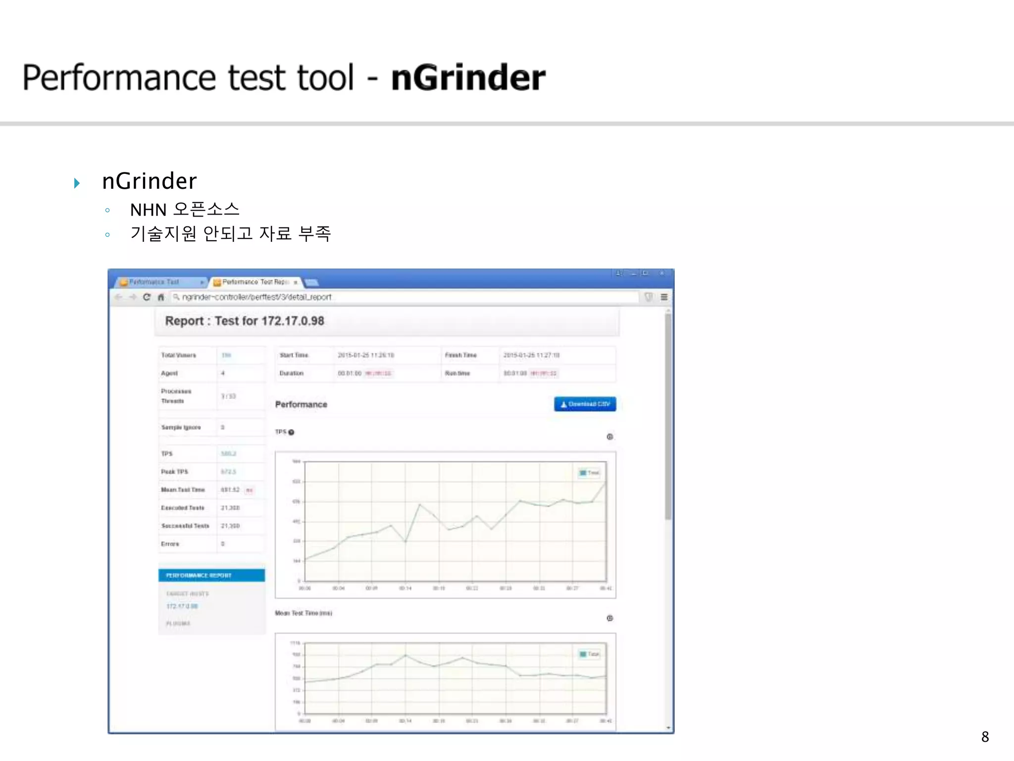  nGrinder
◦ NHN 오픈소스
◦ 기술지원 안되고 자료 부족
8
 