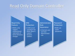 Read Only
Feature
•RODCs only
support
unidirectional
replication of
Active Directory
changes
DNS
Protection
•A DNS server
running on an
RODC doesn’t
support
dynamic
updates.
Administrator
Role
Separation
•A Domain user
can have
Administrator
role
Password
Protection
•RODC can
cache
passwords.
 