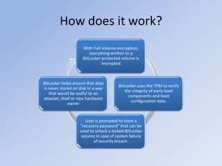 How does it work?
With Full-Volume encryption,
everything written to a
BitLocker-protected volume is
encrypted
BitLocker uses the TPM to verify
the integrity of early boot
components and boot
configuration data.
User is prompted to store a
"recovery password" that can be
used to unlock a locked BitLocker
volume in case of system failure
of security breach.
BitLocker helps ensure that data
is never stored on disk in a way
that would be useful to an
attacker, thief or new hardware
owner
 