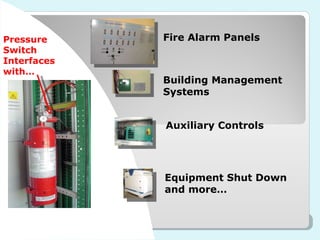 Server Rack Fire Protection | PPT