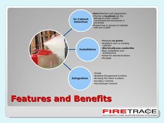 Server Rack Fire Protection | PPT