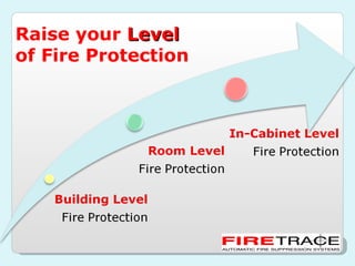 Server Rack Fire Protection | PPT