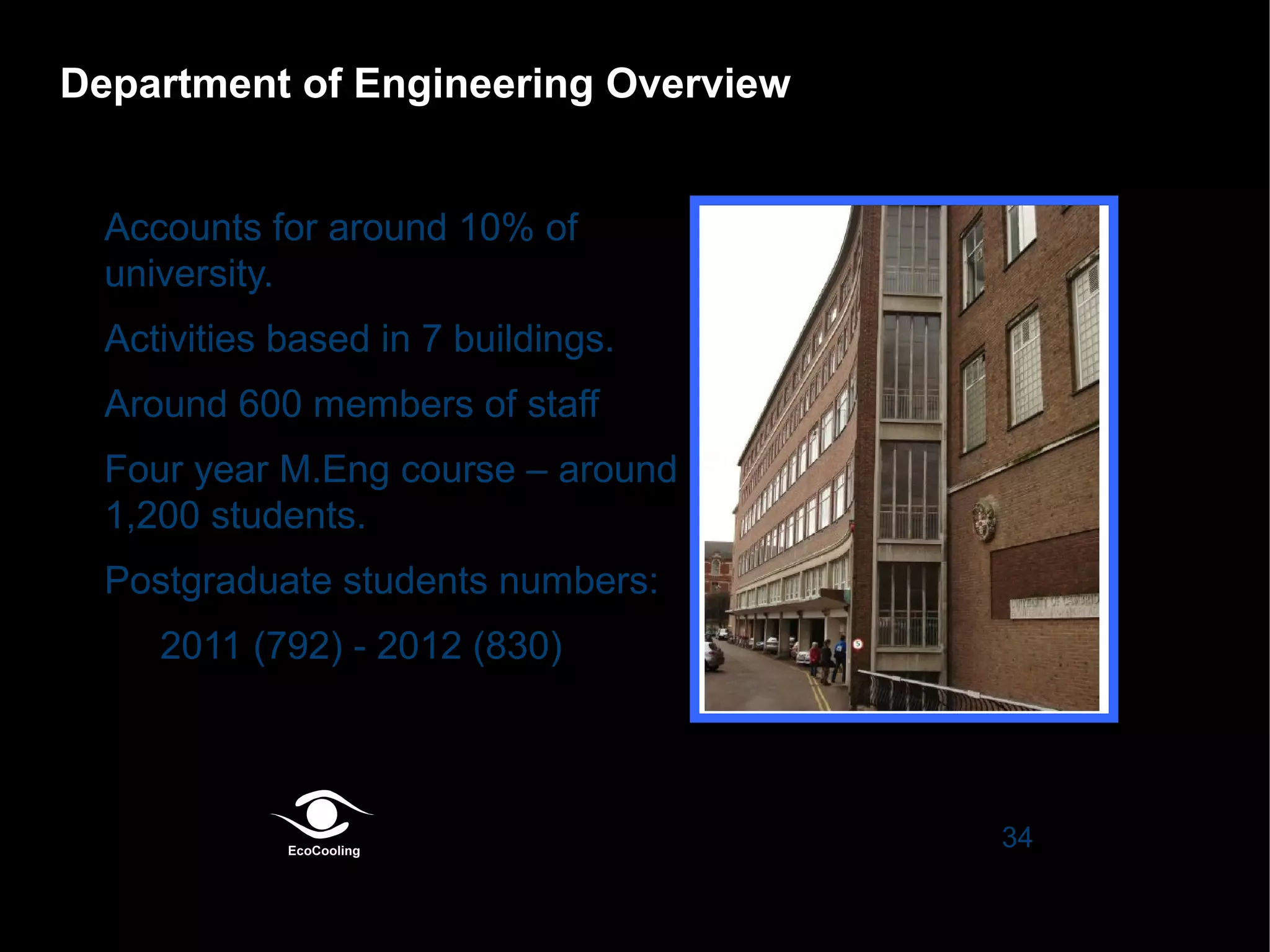 Department of Engineering Overview

•

Accounts for around 10% of
university.

•

Activities based in 7 buildings.

•

Around 600 members of staff

•

•

Four year M.Eng course – around
1,200 students.
Postgraduate students numbers:
•

2011 (792) - 2012 (830)

34

 