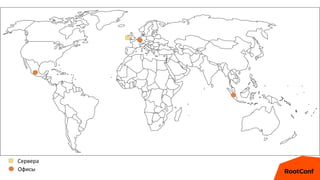 Сервера
Офисы
 