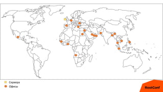 Сервера
Офисы
 