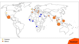 Сервера
Офисы
 