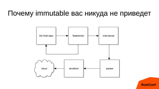 Почему immutable вас никуда не приведет
 