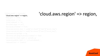 'cluster.name' => 'escluster',
'cloud.aws.region' => region,
'http.port' => 9200,
'script.inline' => 'on',
'script.indexed' => 'on',
'discovery.type' => 'ec2',
'bootstrap.mlockall' => 'true',
'cloud.aws.access_key' => node["es-cluster"]["aws"]["access_key"],
'cloud.aws.secret_key' => node["es-cluster"]["aws"]["secret_key"],
'discovery.ec2.groups' => sg,
'discovery.zen.ping.multicast.enabled' => 'false',
'discovery.ec2.host_type' => 'private_ip',
'network.publish_host' => '_ec2:privateIpv4_',
'network.host' => '0.0.0.0’,
'cloud.aws.region' => region,
 