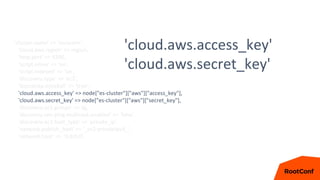 'cluster.name' => 'escluster',
'cloud.aws.region' => region,
'http.port' => 9200,
'script.inline' => 'on',
'script.indexed' => 'on',
'discovery.type' => 'ec2',
'bootstrap.mlockall' => 'true',
'cloud.aws.access_key' => node["es-cluster"]["aws"]["access_key"],
'cloud.aws.secret_key' => node["es-cluster"]["aws"]["secret_key"],
'discovery.ec2.groups' => sg,
'discovery.zen.ping.multicast.enabled' => 'false',
'discovery.ec2.host_type' => 'private_ip',
'network.publish_host' => '_ec2:privateIpv4_',
'network.host' => '0.0.0.0’,
'cloud.aws.access_key'
'cloud.aws.secret_key'
 