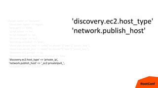 'cluster.name' => 'escluster',
'cloud.aws.region' => region,
'http.port' => 9200,
'script.inline' => 'on',
'script.indexed' => 'on',
'discovery.type' => 'ec2',
'bootstrap.mlockall' => 'true',
'cloud.aws.access_key' => node["es-cluster"]["aws"]["access_key"],
'cloud.aws.secret_key' => node["es-cluster"]["aws"]["secret_key"],
'discovery.ec2.groups' => sg,
'discovery.zen.ping.multicast.enabled' => 'false',
'discovery.ec2.host_type' => 'private_ip',
'network.publish_host' => '_ec2:privateIpv4_',
'network.host' => '0.0.0.0’,
'discovery.ec2.host_type'
'network.publish_host'
 