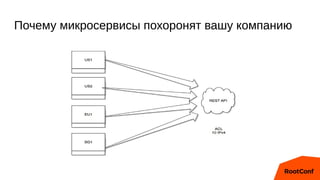 Почему микросервисы похоронят вашу компанию
 
