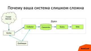 Почему ваша система слишком сложна
 