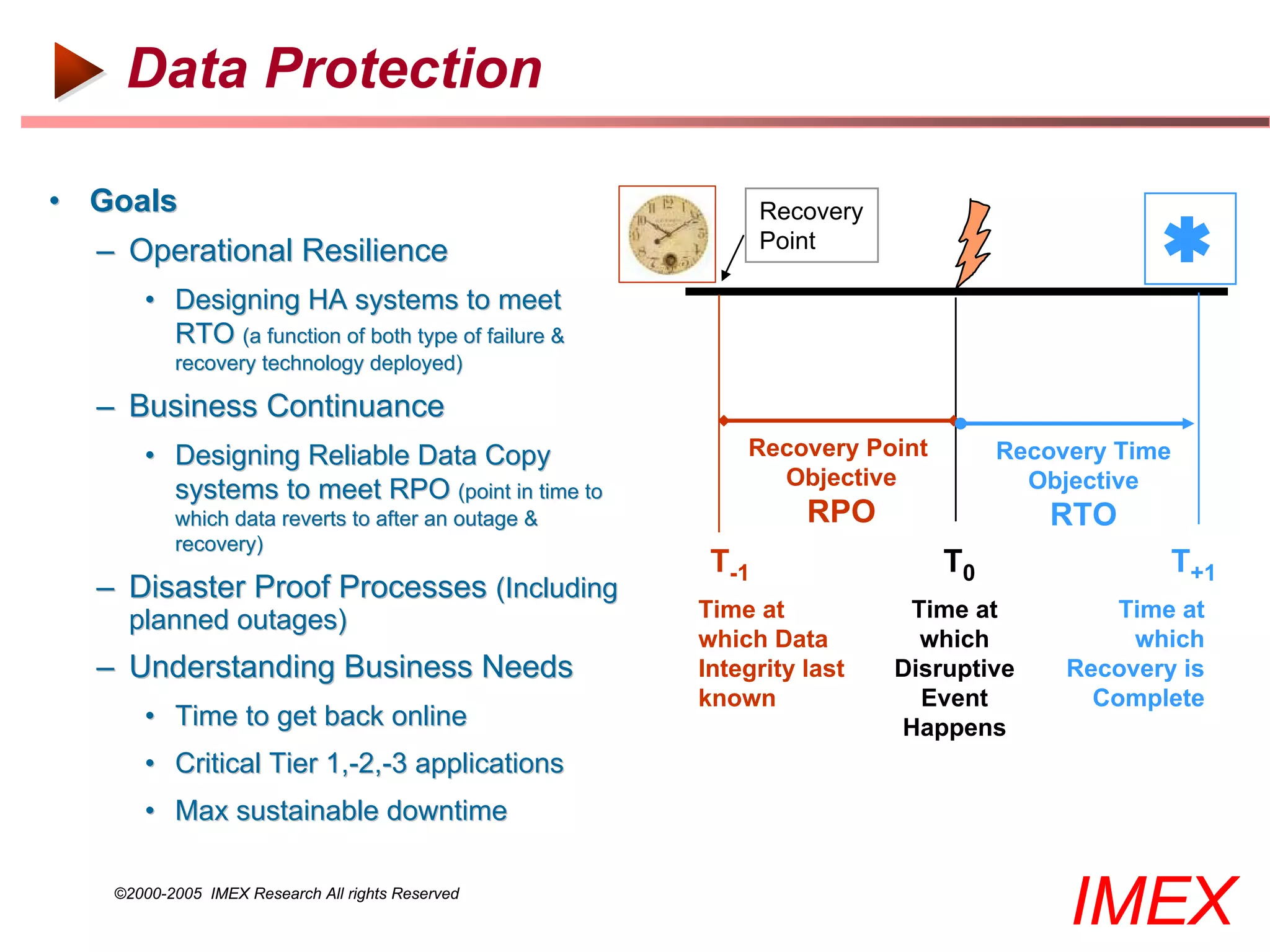Data Protection

• Goals                                                    Recovery
  – Operational Resilience                                 Point
                                                                                           
      • Designing HA systems to meet
        RTO (a function of both type of failure &
          recovery technology deployed)

  – Business Continuance
      • Designing Reliable Data Copy                    Recovery Point         Recovery Time
                                                          Objective              Objective
        systems to meet RPO (point in time to
          which data reverts to after an outage &             RPO                  RTO
          recovery)
                                                     T-1                  T0                T+1
  – Disaster Proof Processes (Including
    planned outages)                                Time at            Time at          Time at
                                                    which Data          which            which
  – Understanding Business Needs                    Integrity last    Disruptive    Recovery is
                                                    known               Event         Complete
      • Time to get back online                                       Happens
      • Critical Tier 1,-2,-3 applications
      • Max sustainable downtime

   ©2000-2005 IMEX Research All rights Reserved
                                                                                    IMEX
 