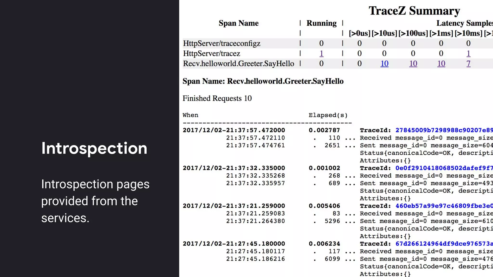Introspection
Introspection pages
provided from the
services.
 
