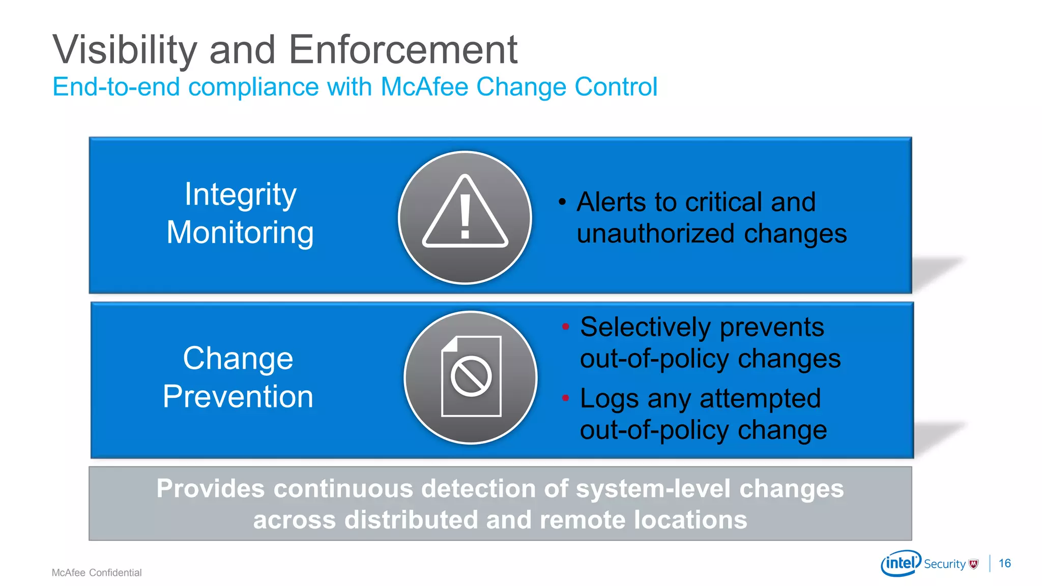.
McAfee Confidential
Provides continuous detection of system-level changes
across distributed and remote locations
End-to-end compliance with McAfee Change Control
Visibility and Enforcement
16
• Selectively prevents
out-of-policy changes
• Logs any attempted
out-of-policy change
Change
Prevention
• Alerts to critical and
unauthorized changes
Integrity
Monitoring
 