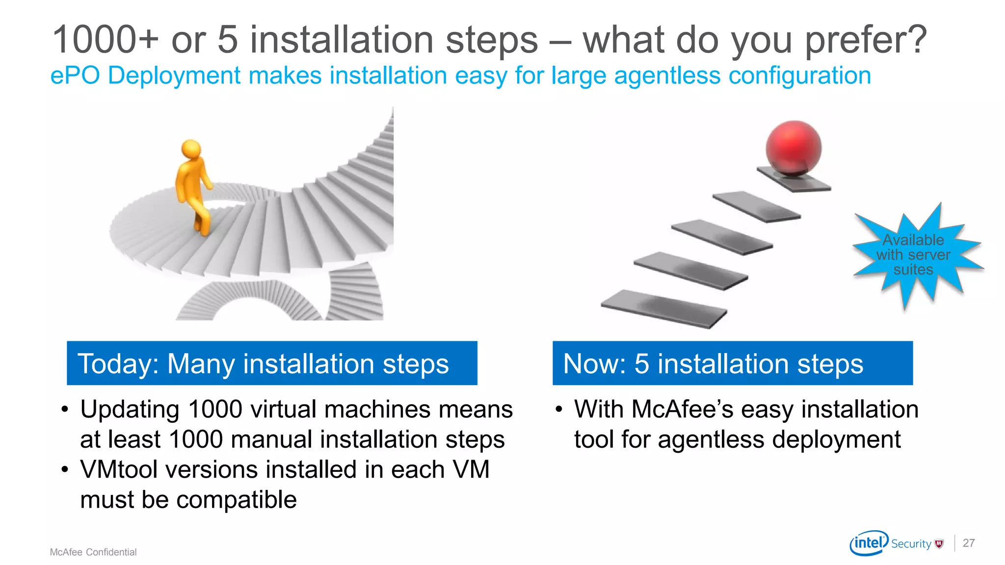 .
McAfee Confidential
ePO Deployment makes installation easy for large agentless configuration
1000+ or 5 installation steps – what do you prefer?
27
• With McAfee’s easy installation
tool for agentless deployment
• Updating 1000 virtual machines means
at least 1000 manual installation steps
• VMtool versions installed in each VM
must be compatible
Today: Many installation steps Now: 5 installation steps
Available
with server
suites
 