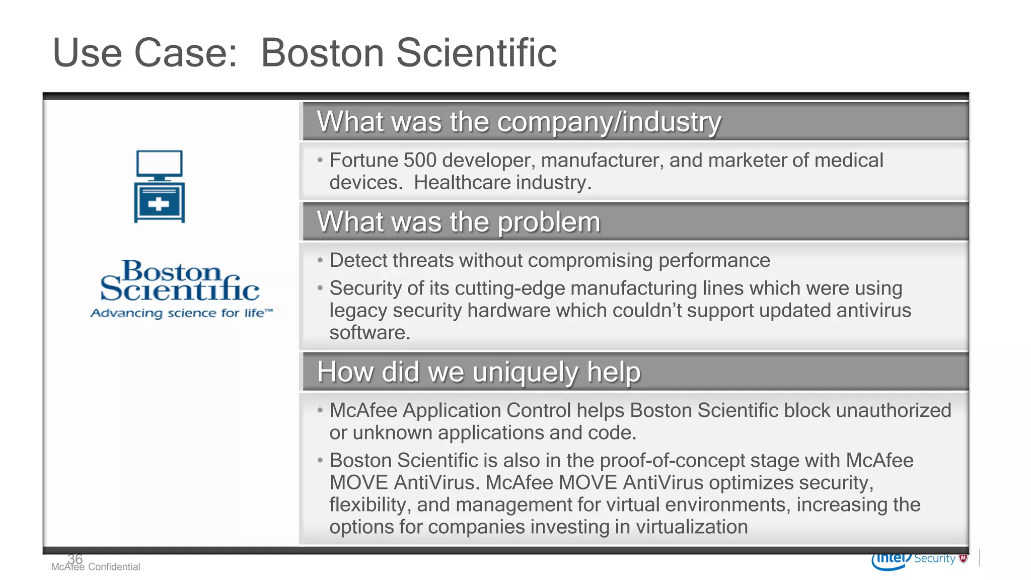 .
McAfee Confidential
Use Case: Boston Scientific
36
What was the company/industry
• Fortune 500 developer, manufacturer, and marketer of medical
devices. Healthcare industry.
What was the problem
• Detect threats without compromising performance
• Security of its cutting-edge manufacturing lines which were using
legacy security hardware which couldn’t support updated antivirus
software.
How did we uniquely help
• McAfee Application Control helps Boston Scientific block unauthorized
or unknown applications and code.
• Boston Scientific is also in the proof-of-concept stage with McAfee
MOVE AntiVirus. McAfee MOVE AntiVirus optimizes security,
flexibility, and management for virtual environments, increasing the
options for companies investing in virtualization
 