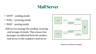 Server Services (Types,Working,Functions) | PDF