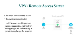 Server Services (Types,Working,Functions) | PDF