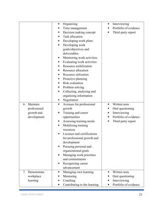 National Competency Based Curriculum for Computer Programming Level 6 ...